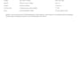 do b2b lead generation and sales prospecting